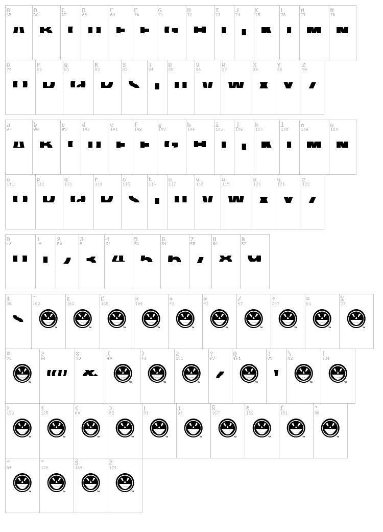 American Purpose font map